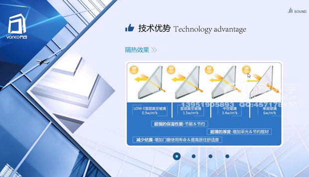 什么是企業(yè)的可視化營銷推廣、溝通工具？