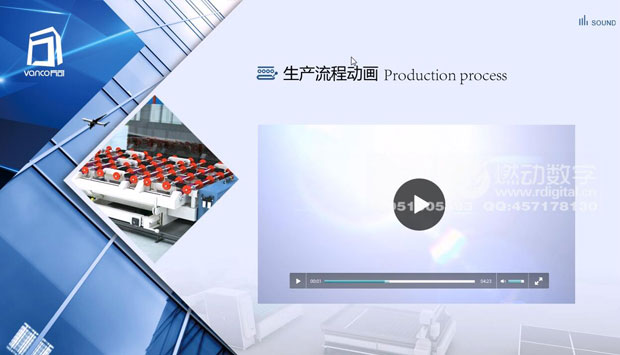 什么是企業(yè)的可視化營銷推廣、溝通工具？