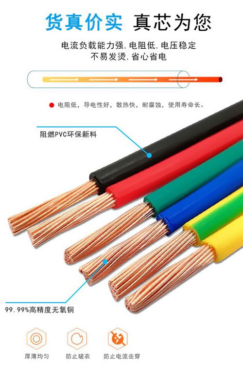 電線、電纜叫法不同？ 